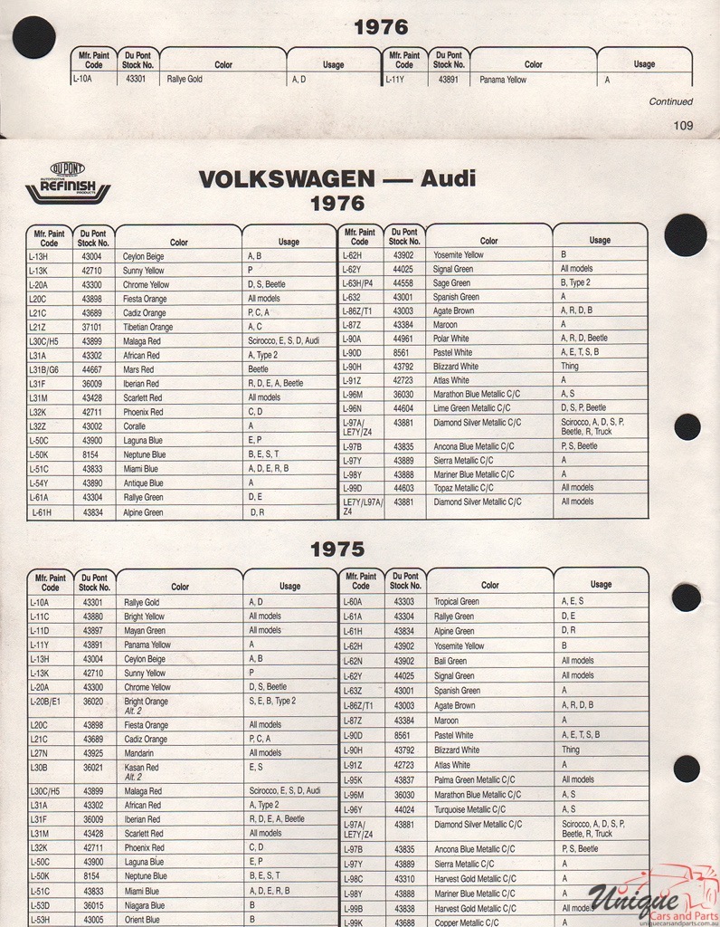 1976 Volkswagen Paint Charts DuPont International 1